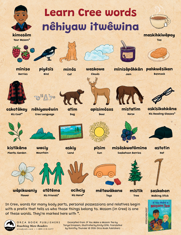 Gone Forever Activity